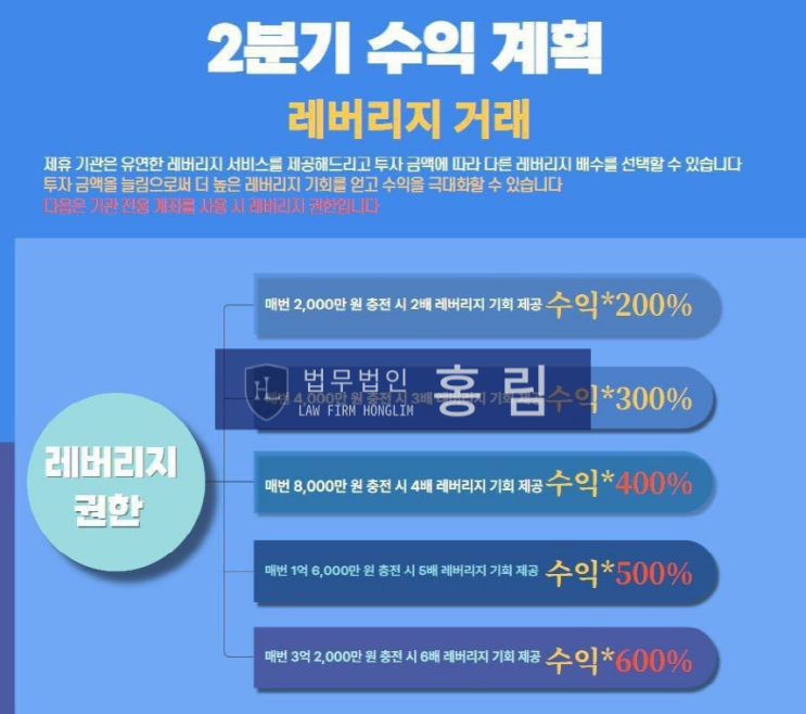  상상인증권 사칭 사례 ② - 세력집견 김하림 최윤호 신주 청약 사기