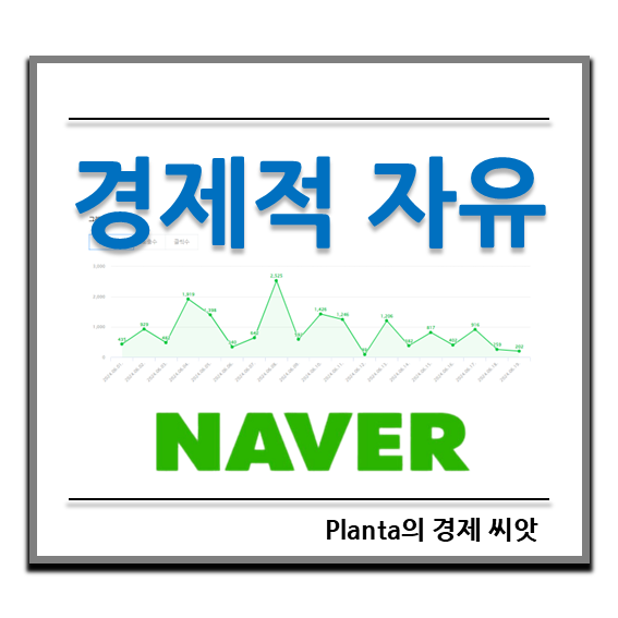  네이버 블로그 수익으로 시작하는 경제적 자유