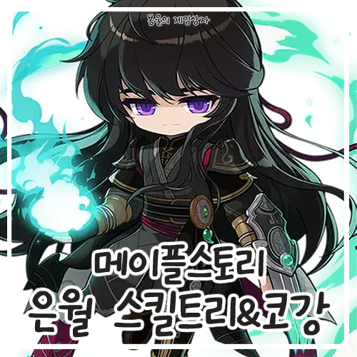  메이플스토리 은월 리마스터 스킬트리, 하이퍼 스킬, 코어강화, 코강 공략