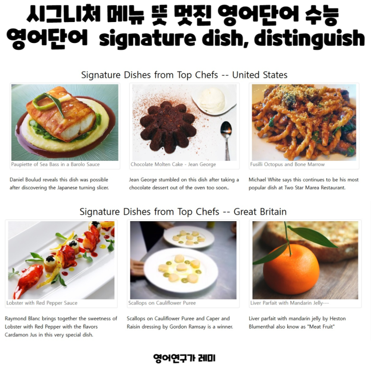 시그니처 메뉴 뜻 멋진 영어단어 수능 영어단어 라틴어단어 어원 signature dish, distinguish 시그니처 메뉴 뜻 멋진 영어단어 수능 영어단어 라틴어단어 어원 signature dish, distinguish