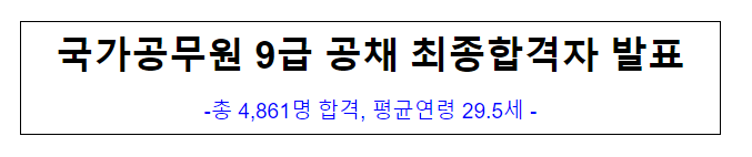 (공개채용과) 국가공무원 9급 공채 최종합격자 발표 (공개채용과) 국가공무원 9급 공채 최종합격자 발표
