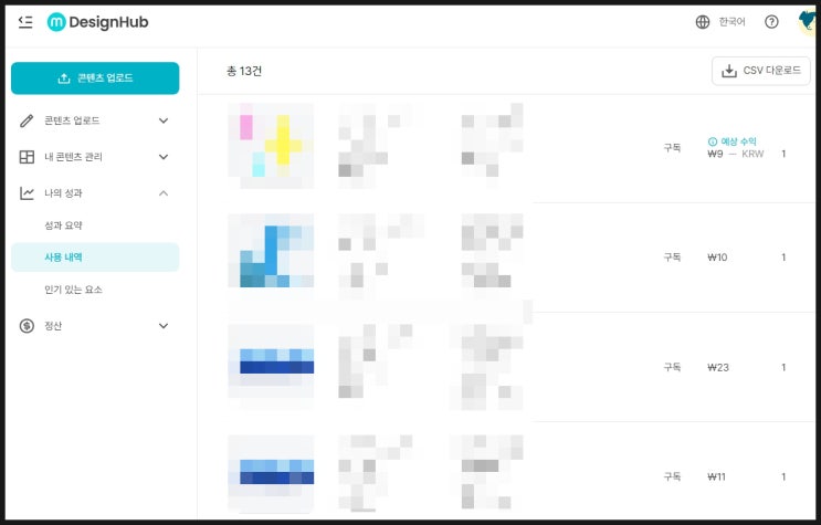  미리캔버스 디자인허브 기여자 똥손 도전기, 수익이 생겼다