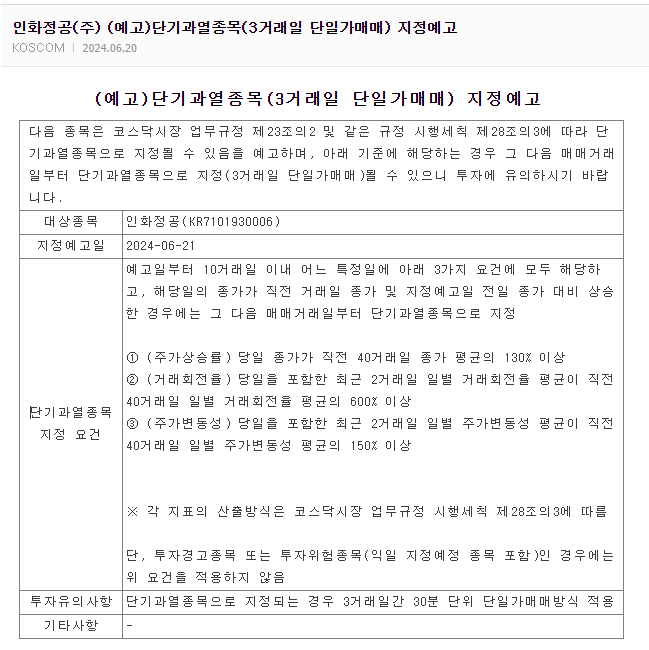  인화정공 또 신고가 달성, 인화정공 적정 시가총액, 인화정공 주가 전망