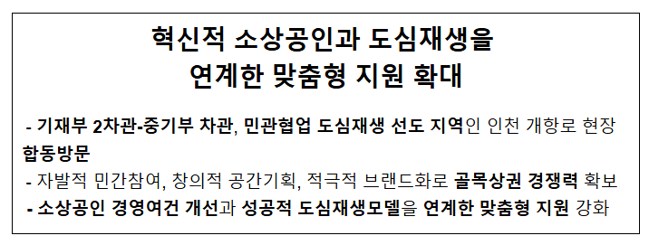 혁신적공인과 도심재생 소상을 연계한 맞춤형 지원 확대 혁신적공인과 도심재생 소상을 연계한 맞춤형 지원 확대