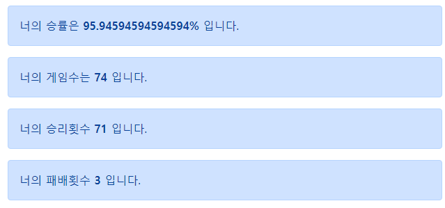  [100일 선물매매일지 D+1] 기록방식과 첫날 기록