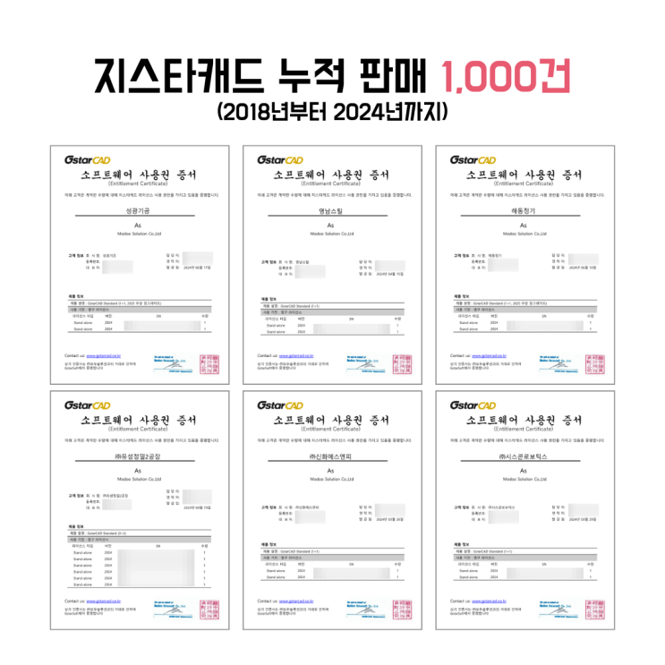  GstarCAD 1,000개 판매하면서 실무자로부터 들었던 이야기