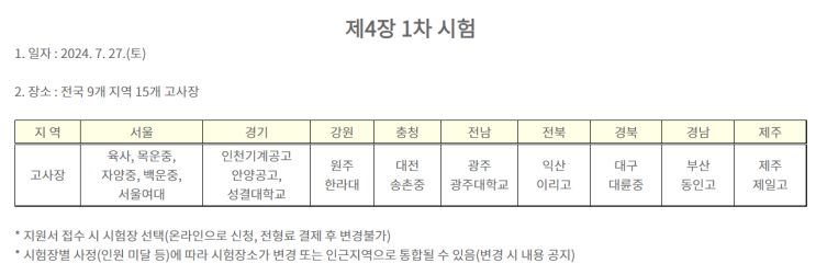  육사/공사/해사/간호사관 1차시험 장소