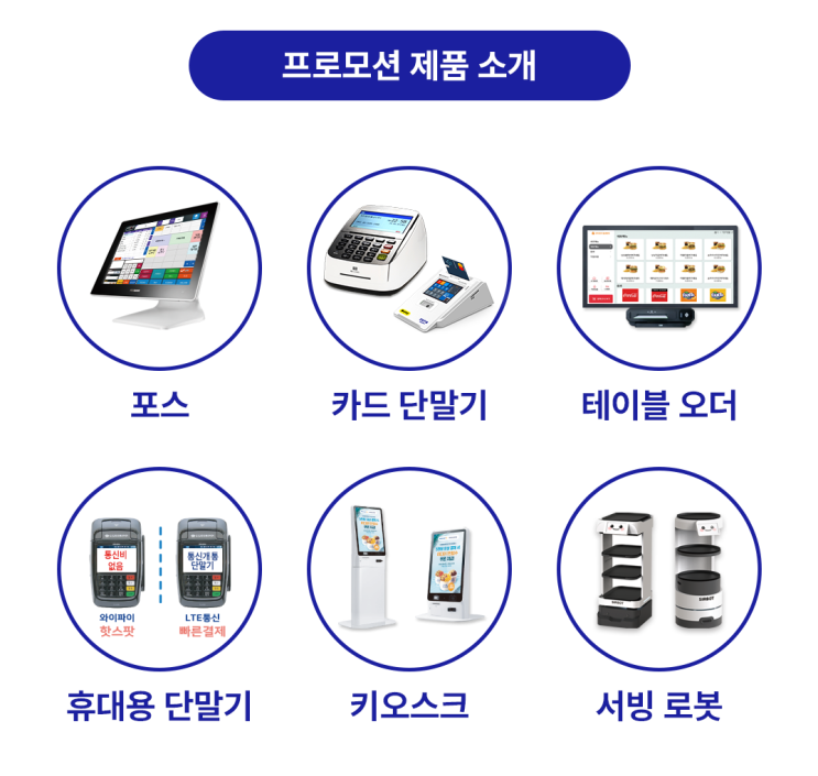  수성정보통신에서 새로운 파트너를 모집합니다!