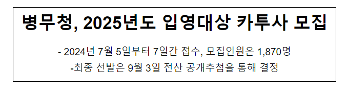병무청, 2025년도 입영대상 카투사 모집 병무청, 2025년도 입영대상 카투사 모집