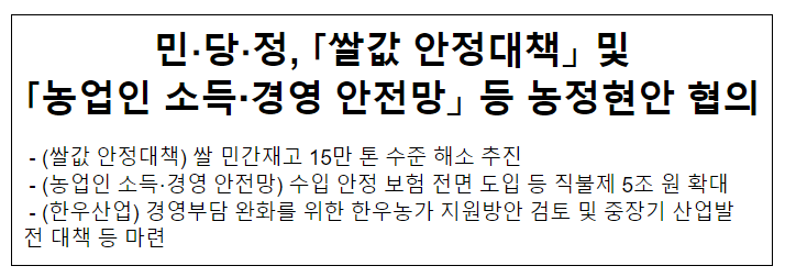 민·당·정, 「쌀값 안정대책」 및 「농업인 소득·경영 안전망」 등 농정현안 협의 민·당·정, 「쌀값 안정대책」 및 「농업인 소득·경영 안전망」 등 농정현안 협의