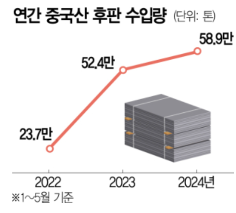 이모저모, 인도 선단 1000척 확장계획, <b>한화</b>오션 <b>필리조선소</b> 인수