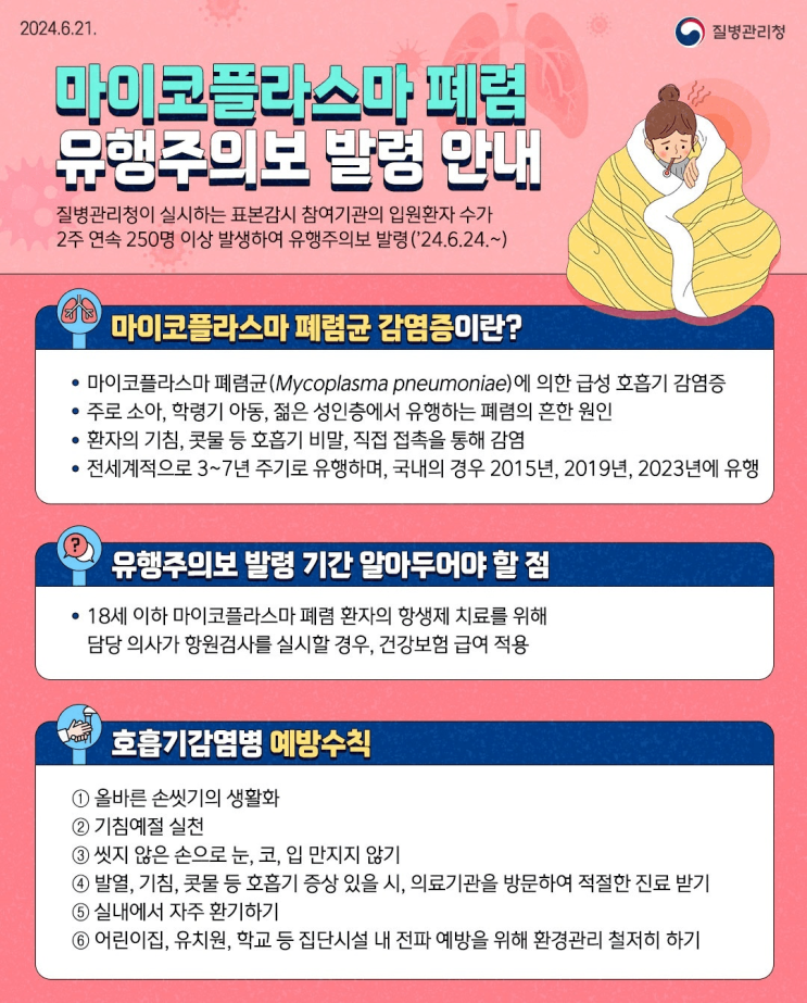 마이코플라스마 폐렴균 감염증 '유행주의보' 발령 마이코플라스마 폐렴균 감염증 '유행주의보' 발령