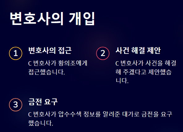<b>황의조</b> 압수수색 변호사 정보 유출