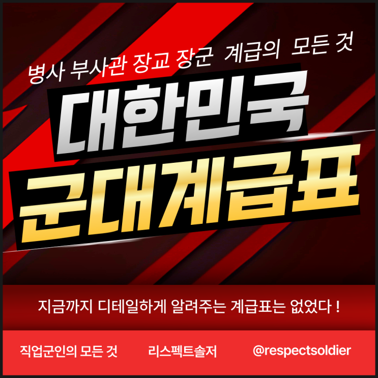  대한민국 군대계급표 병사 부사관 장교 장군 모든 것