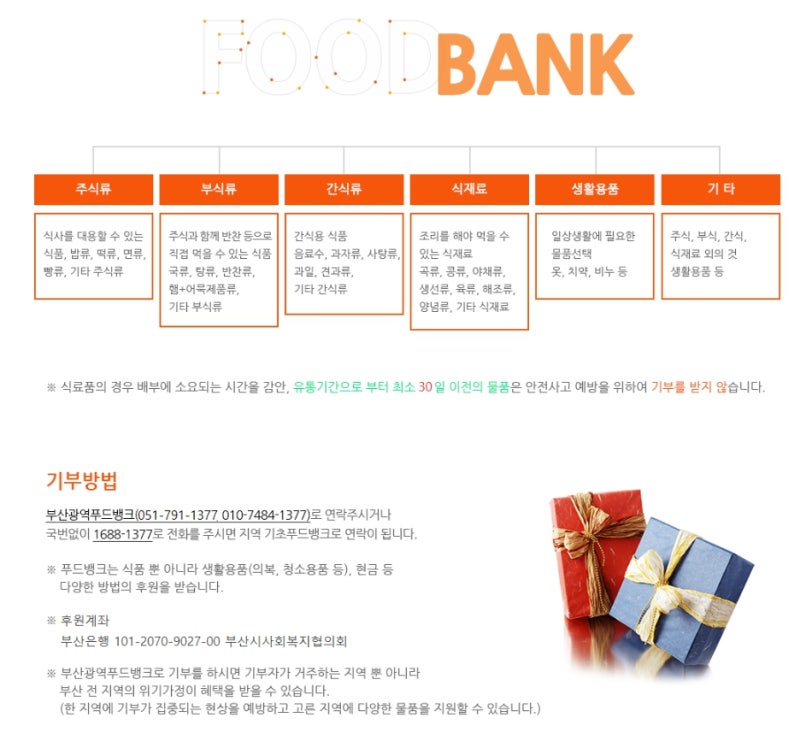 기부 아직도 현금으로만 하시나요? 부산시 푸드뱅크 기부 사업안내