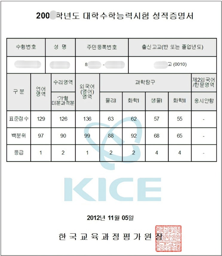  인생은 성적순이 아닙니다