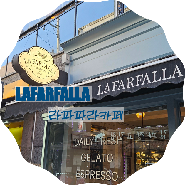 라파파라