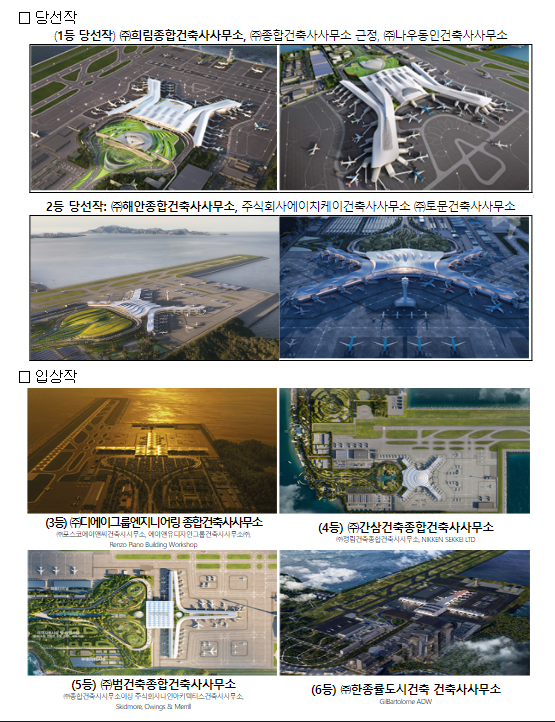 ‘가덕도신공항’ 여객터미널 국제설계공모 당선작 선정 ‘가덕도신공항’ 여객터미널 국제설계공모 당선작 선정