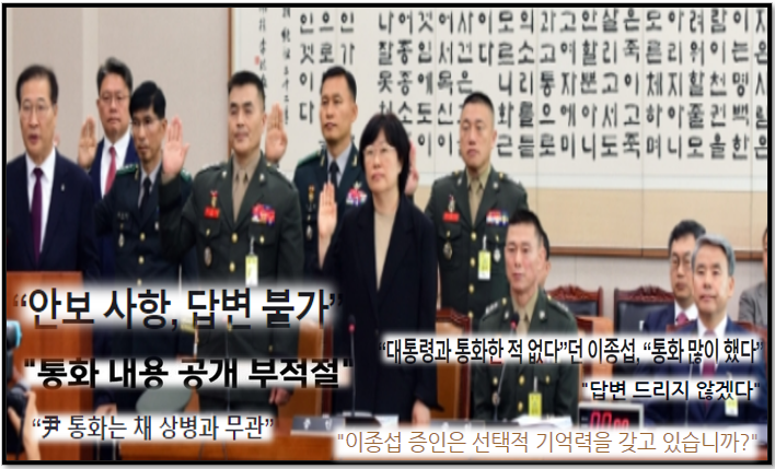 2024년 국회 입법청문회에서 드러난  '<b>윤석열</b>의 <b>격노</b>를 넘어선... 