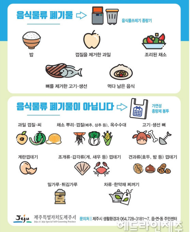 [정보 공유]먹고 남은 수박껍질, 치킨 뼈, 치킨 나머지, 일반 쓰레기인가?음식물 쓰레기인가?