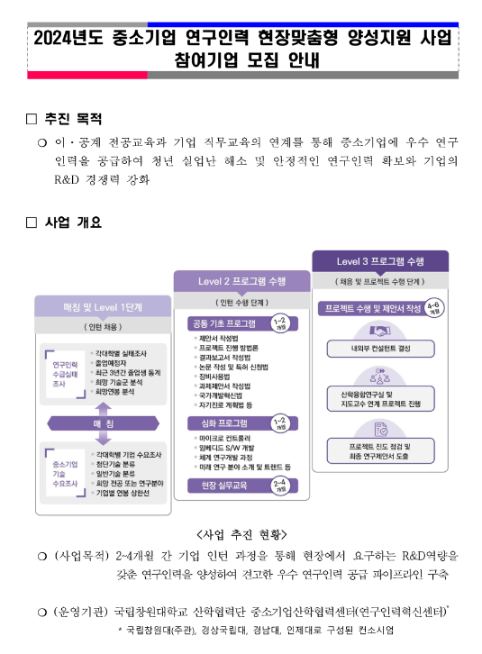 2024년 중소기업 연구인력 현장맞춤형 양성지원 사업 참여기업 모집 공고(창원대학교) 2024년 중소기업 연구인력 현장맞춤형 양성지원 사업 참여기업 모집 공고(창원대학교)