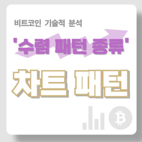  비트코인 선물 차트 패턴, 삼각 수렴형 패턴 종류 3가지 (트라이앵글 패턴)