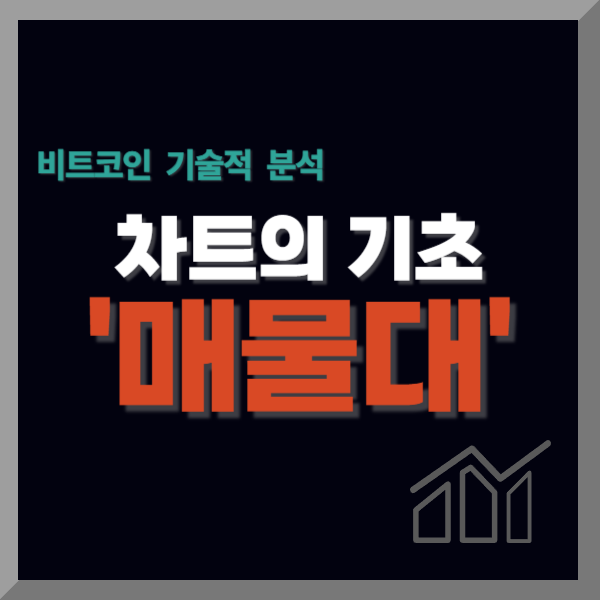  매물대란? 기술적 분석의 기본이 되는 매물대(지지선,저항선)의 의미와 활용 예시