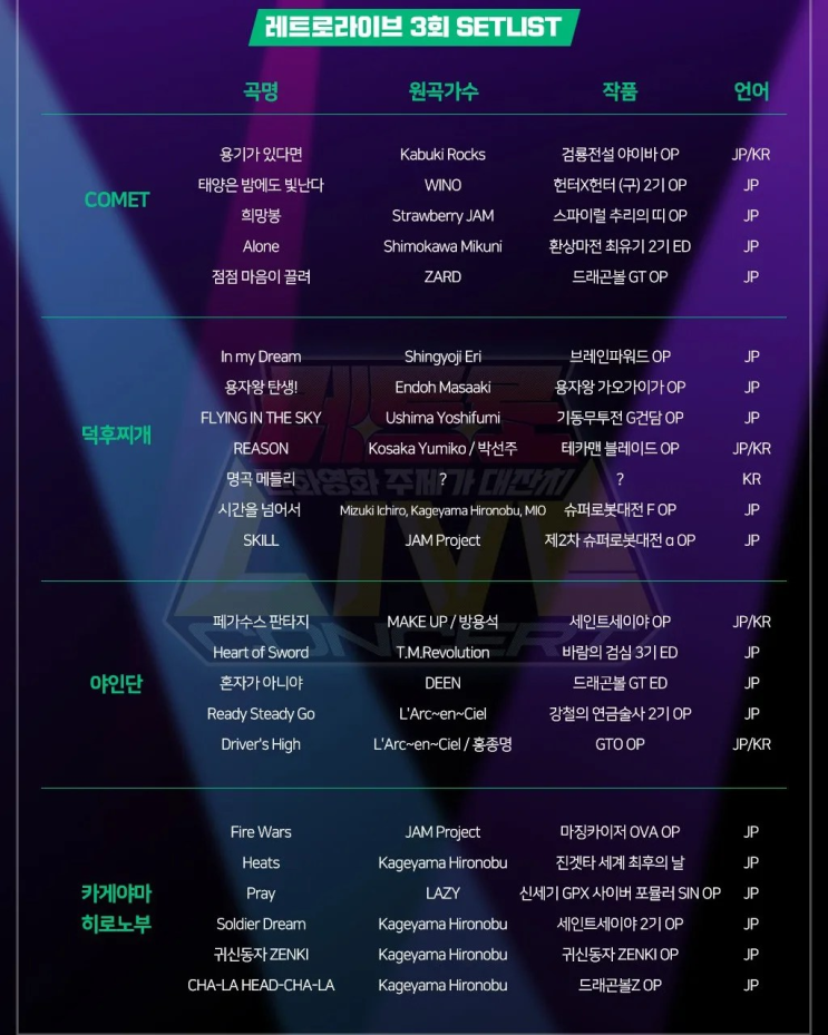 레트로 라이브 3회 후기