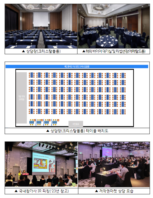 ‘케이-북’ 저작권, 해외 29개국 출판기업과 수출 상담 ‘케이-북’ 저작권, 해외 29개국 출판기업과 수출 상담