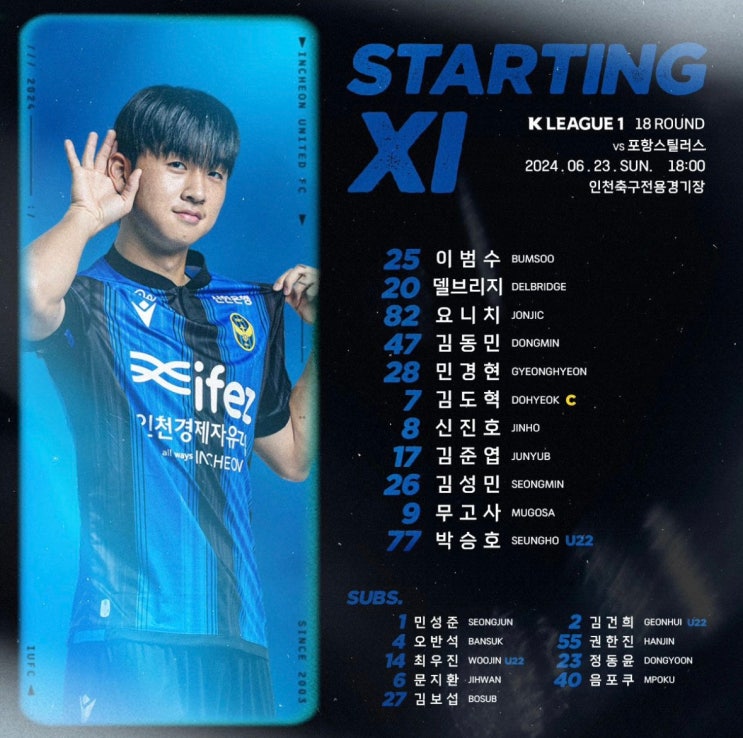 VS <b>포항</b>스틸러스 경기분석(<b>이호재</b> 멀티골, 신진호 충돌)