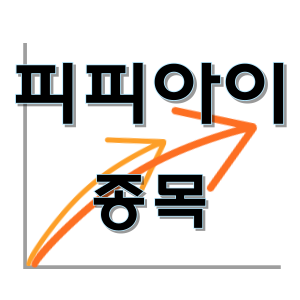  피피아이 - 광통신 통신기기 유선 양자 인터넷 종목 주가 차트