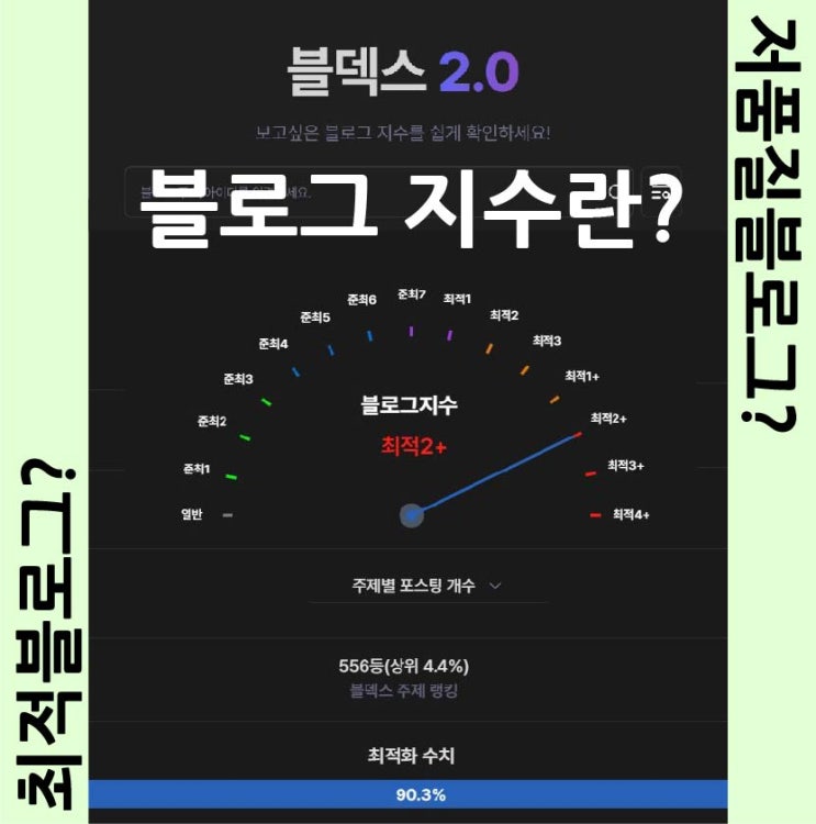  블로그 지수란?  저품질 블로그 확인 - 블덱스