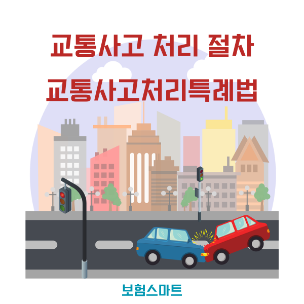  (스마트 운전) 교통사고 처리 절차, 교통사고처리특례법, 도로교통법, 공소권, 사망 중상해 12대중과실, 변호사선임 형사합의, 운전자보험