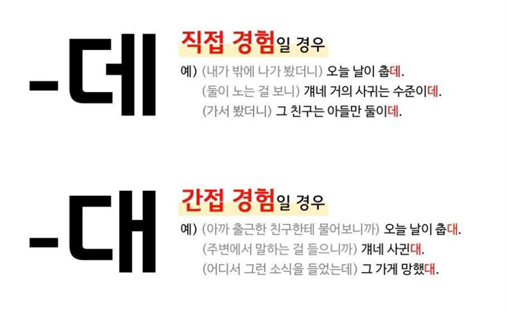  데와 대, 던과 든