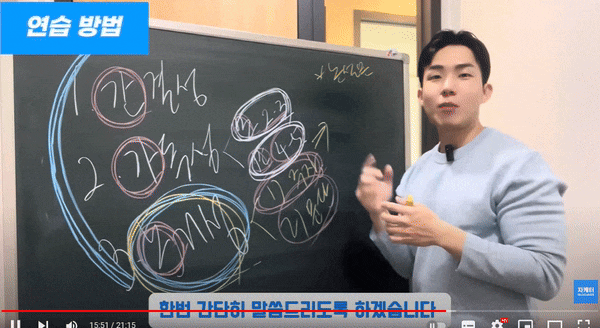  유튜브마케팅 하는법, 딱 이 5단계 노하우만 알면 당장 가능합니다