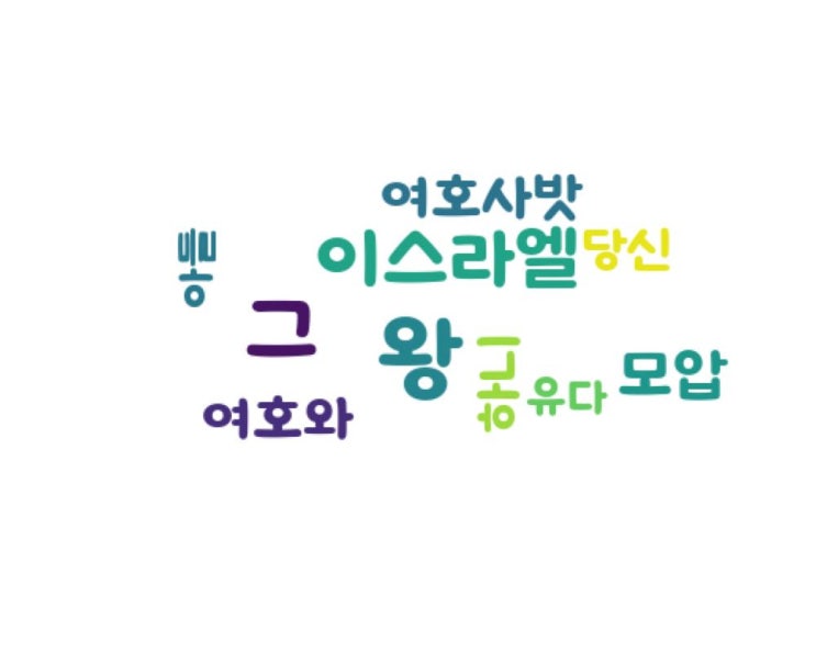 .......모압과 .......모압과