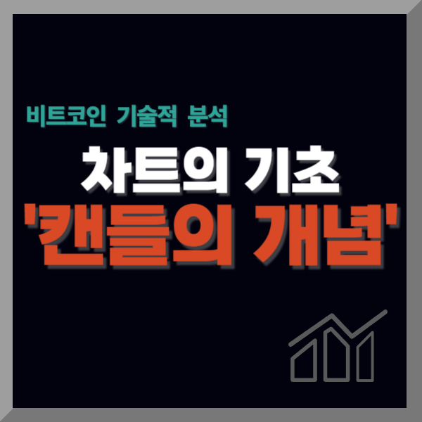  비트코인 차트분석 기초, 캔들 차트(봉 차트)의 기본 개념