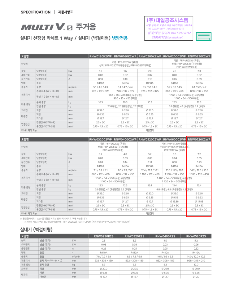  R-W0720C2WP