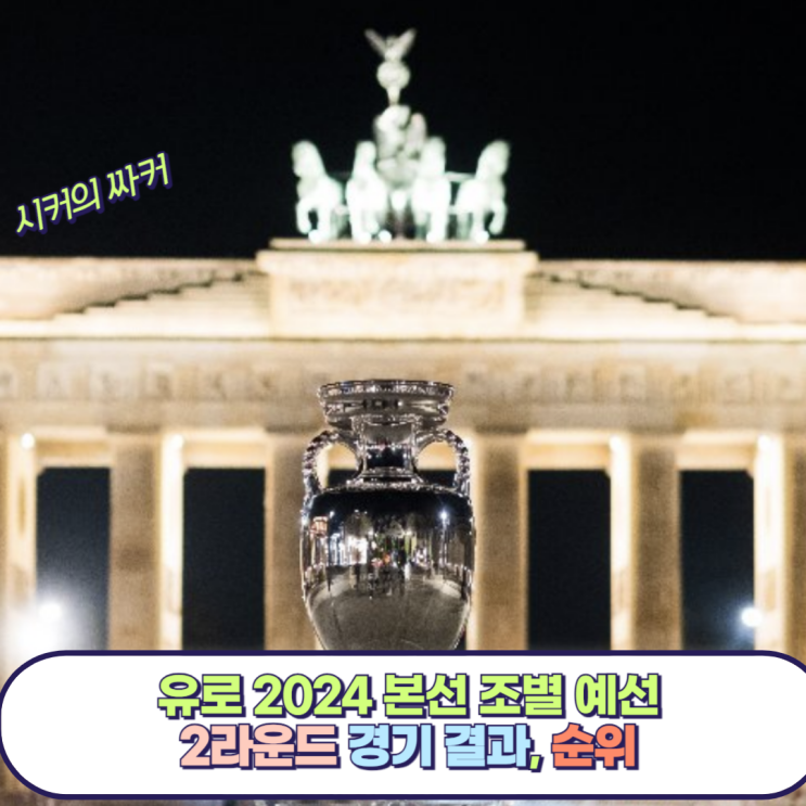 <b>유로</b> 2024 2라운드 경기 결과, 순위, <b>16강</b> 진출 확정팀, 탈락팀