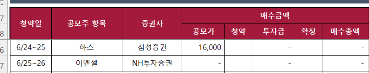  [6월 공모주청약]6월 4주 공모주 현황