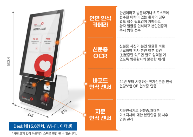  AI 본인확인보안솔루션 병원 의원 렌탈 구매