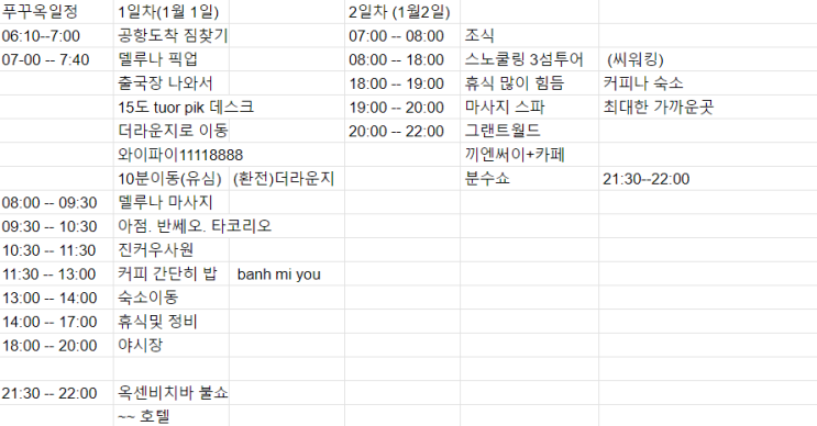  베트남 푸꾸옥 자유여행 3박5일 생생후기