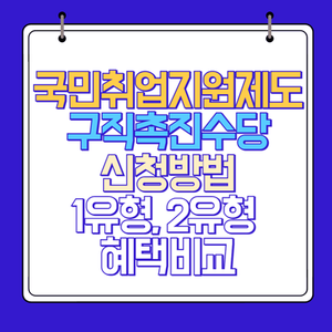  국민취업지원제도 신청방법, 구직촉진수당 1유형, 2유형 혜택 비교