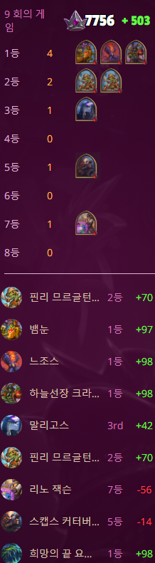  20240624 최근 10판 전적 (자해악마, 돈무한크라그, 슉슉구울라)