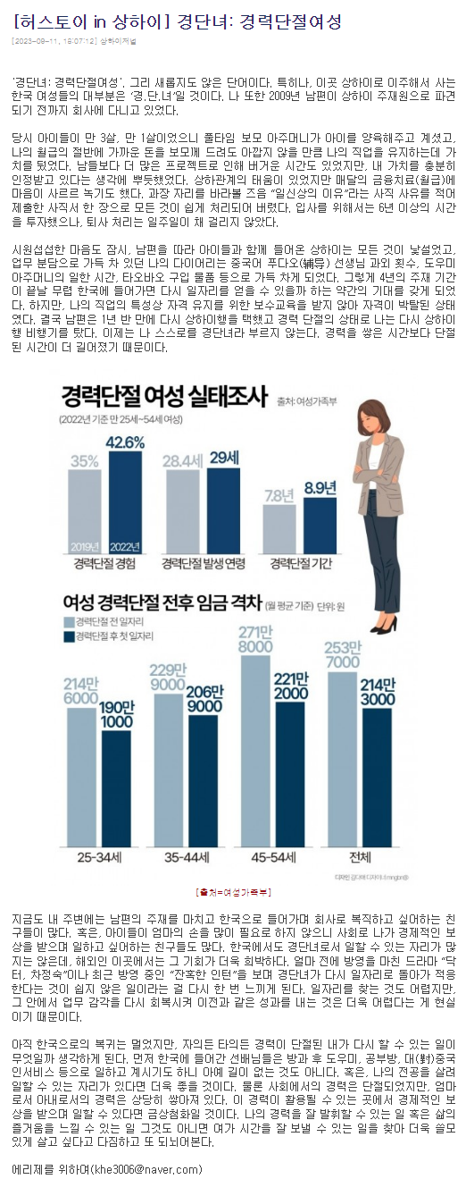  20240624_허스토리in상하이(상하이저널)
