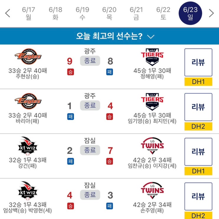 ️2024 6월23일(일)야구 결과️(<b>김도영</b> 20홈런 20도루 신... 