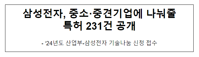 삼성전자, 중소·중견기업에 나눠줄 특허 231건 공개 삼성전자, 중소·중견기업에 나눠줄 특허 231건 공개