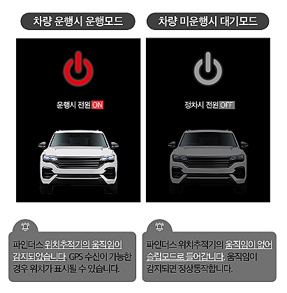  유흥업소 출입 증거 성공 사례