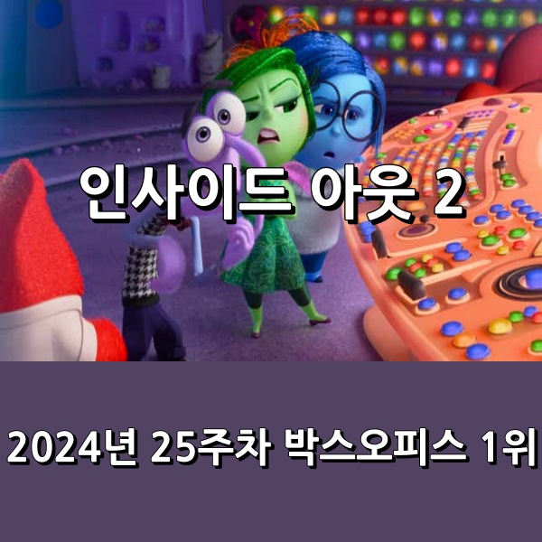 <<b>인사이드</b> 아웃 2> 411만 관객 동원하며 2주 연속 1위... 