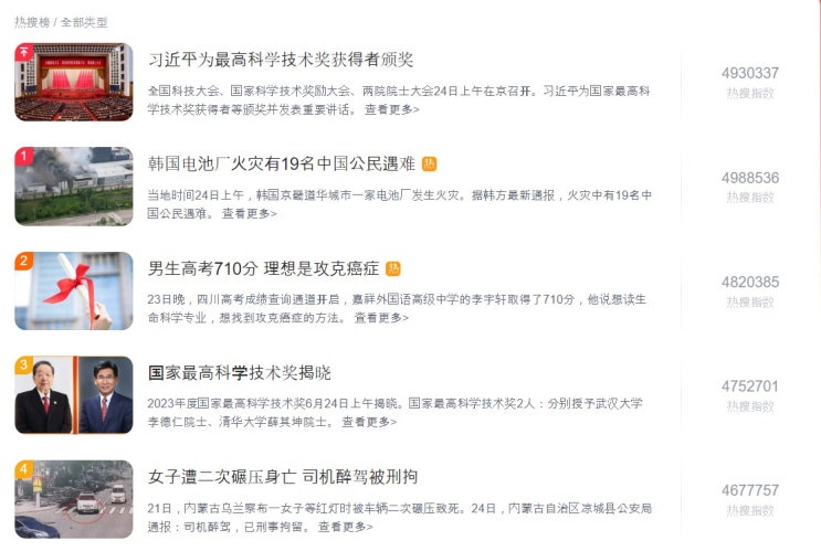  중국인 19명 사망 소식에 中 매체·네티즌도 '주목'